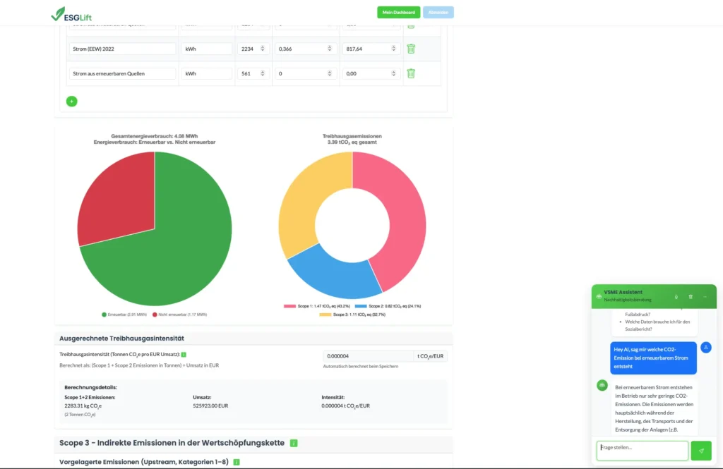 Finance 123 CO2-Bilanz