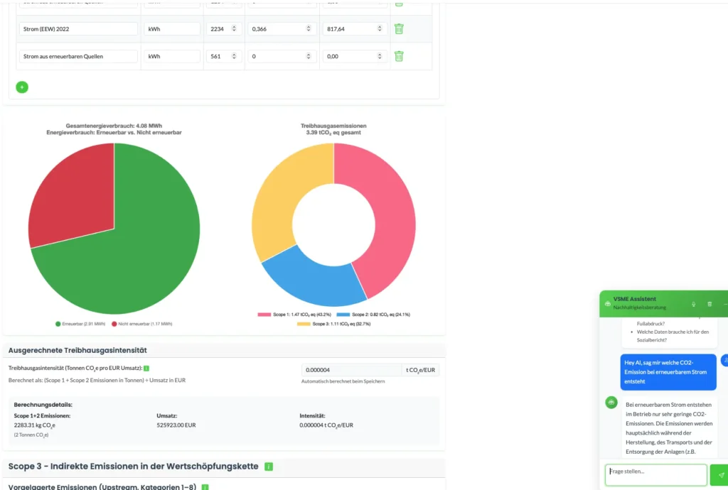 Finance 123 CO2-Bilanz