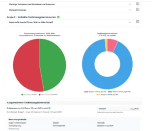 Finance 123 CO2 Emissionen Detailansicht