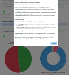 Finance 123 Hilfetexte