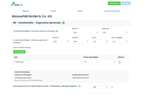Sozialkennzahlen Finance 123
